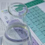 Kimika taldearen logotipoa